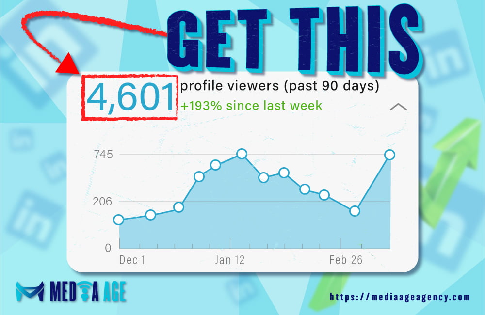 How To Get More LinkedIn Profile Views