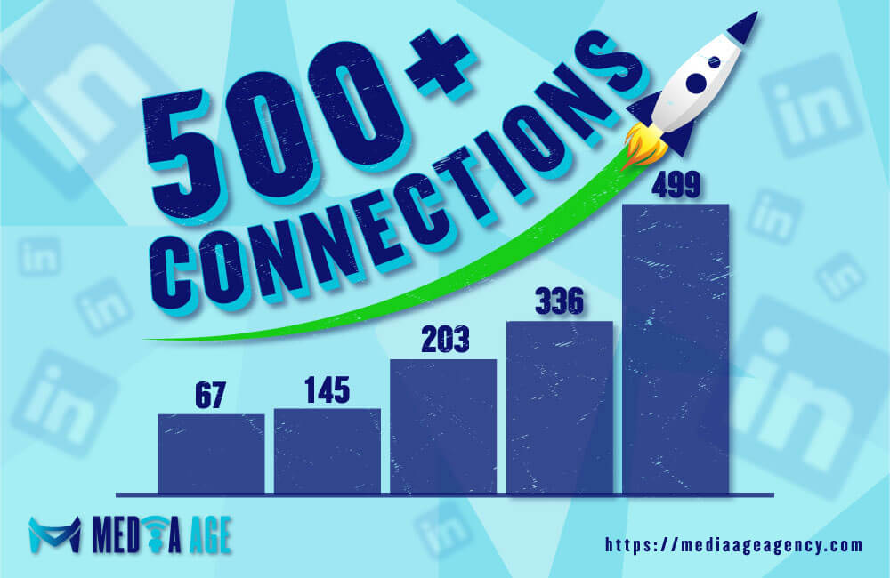 How To Reach 500 Connections On LinkedIn